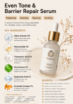 ClaritéLux Alpha Arbutin 2% & Naicinamide 2% Face Serum - Image 5