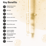 ClaritéLux Alpha Arbutin 2% & Naicinamide 2% Face Serum - Image 4